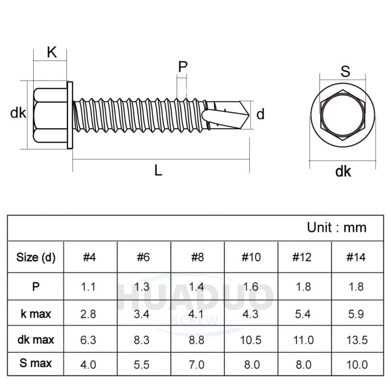 Hex Washer Head Self Drilling Screws 02
