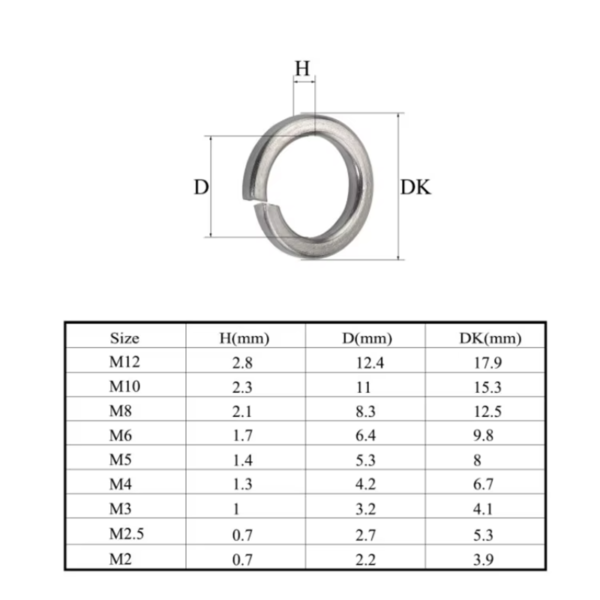Split Spring Lock Washers for bolts and nuts