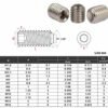 Allen socket blind grub set screw insert nut, stainless steel, DIN916, hex socket 2