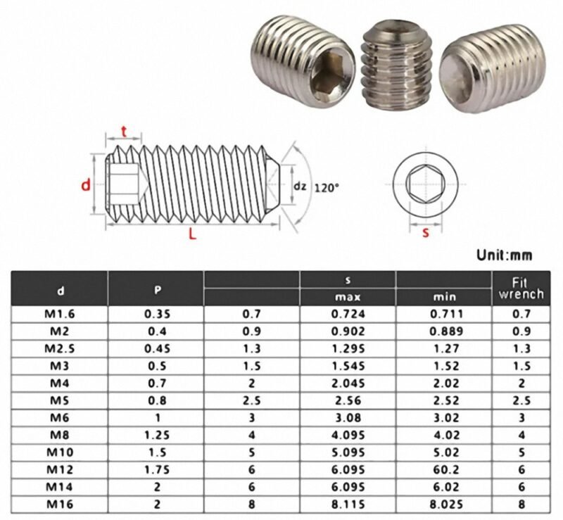 Allen socket blind grub set screw insert nut, stainless steel, DIN916, hex socket 2