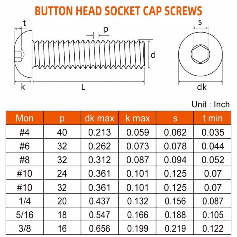 Button Head Socket Cap Bolts Screws 03 Button Head Socket Cap Bolts Screws 03