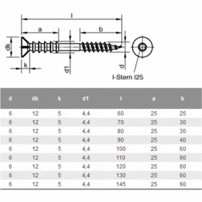 T25 Torx Double-Thread Countersunk Deck Screw with Type 17 Point 02 T25 Torx Double-Thread Countersunk Deck Screw with Type 17 Point 02