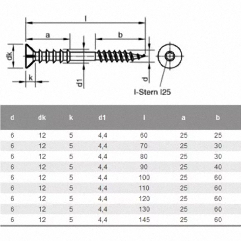 CSK Torx Double Thread Composite Deck Screw 05 CSK Torx Double Thread Composite Deck Screw