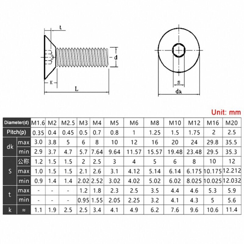 DIN 7991 Flat/Countersunk Hex Socket Head Cap Screws Bolts 02