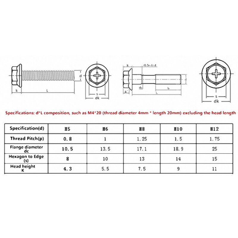 Hex Washer Head Cross recessed Serrated Flange Head Bolts