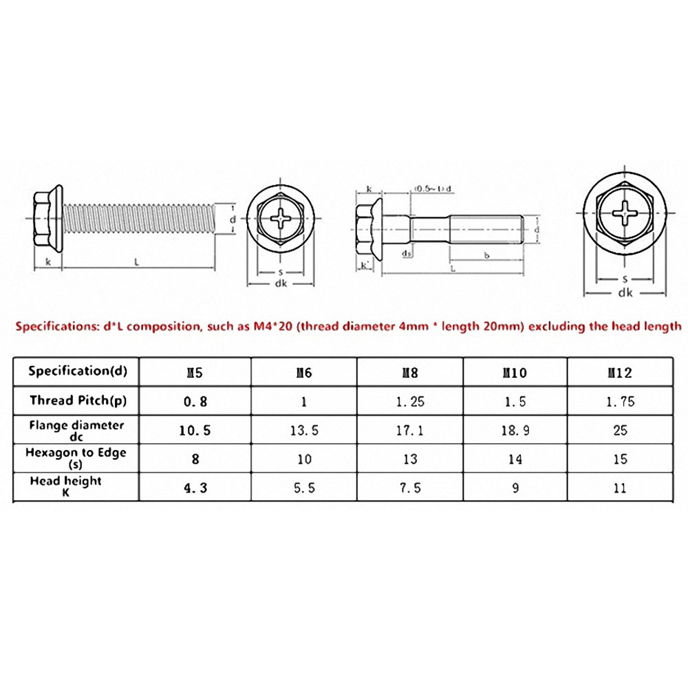 Hex Washer Head Cross recessed Serrated Flange Head Bolts