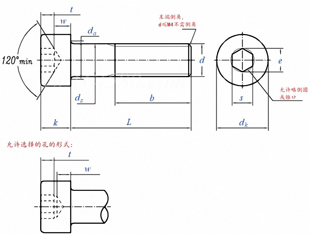 Hexagon Socket Cylindrical Threaded Head Cap Bolt Allen Screw