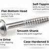 Pocket Hole Square Head Drive Self Cutting Threaded Screws