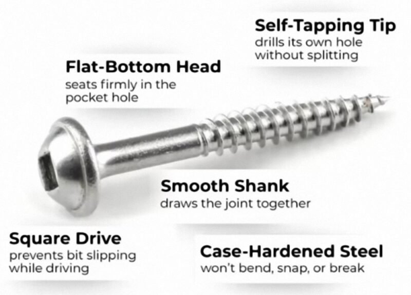 Pocket Hole Square Head Drive Self Cutting Threaded Screws