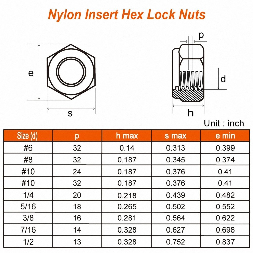 Huaduo Nut SS304 Nylon Insert Nylock Lock Nut
