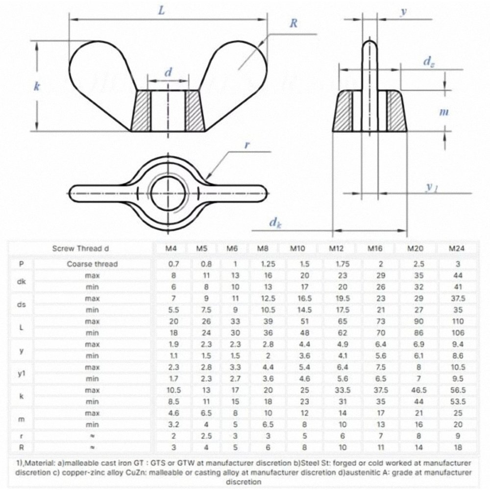Stainless Steel DIN315 Wing Butterfly Nut 06 Stainless Steel DIN315 Wing Butterfly Nut