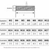 Threaded Rod Full Thread Stud Bolt