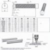 Weld Spot Stud Screw Bolt