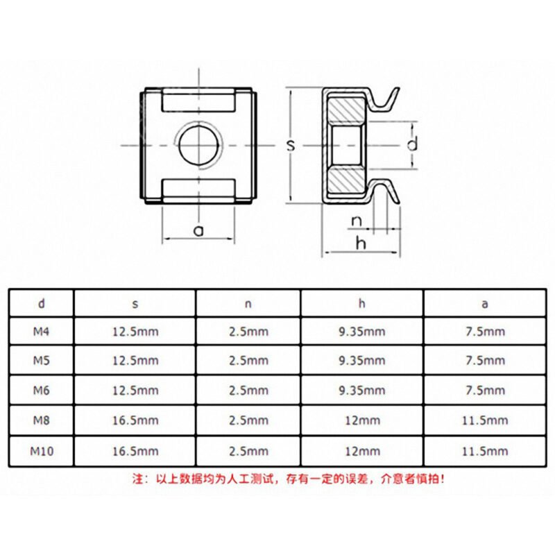 Stainless Steel Cage Nut holding a Zinc Plated Square Nut with Mounting Screw