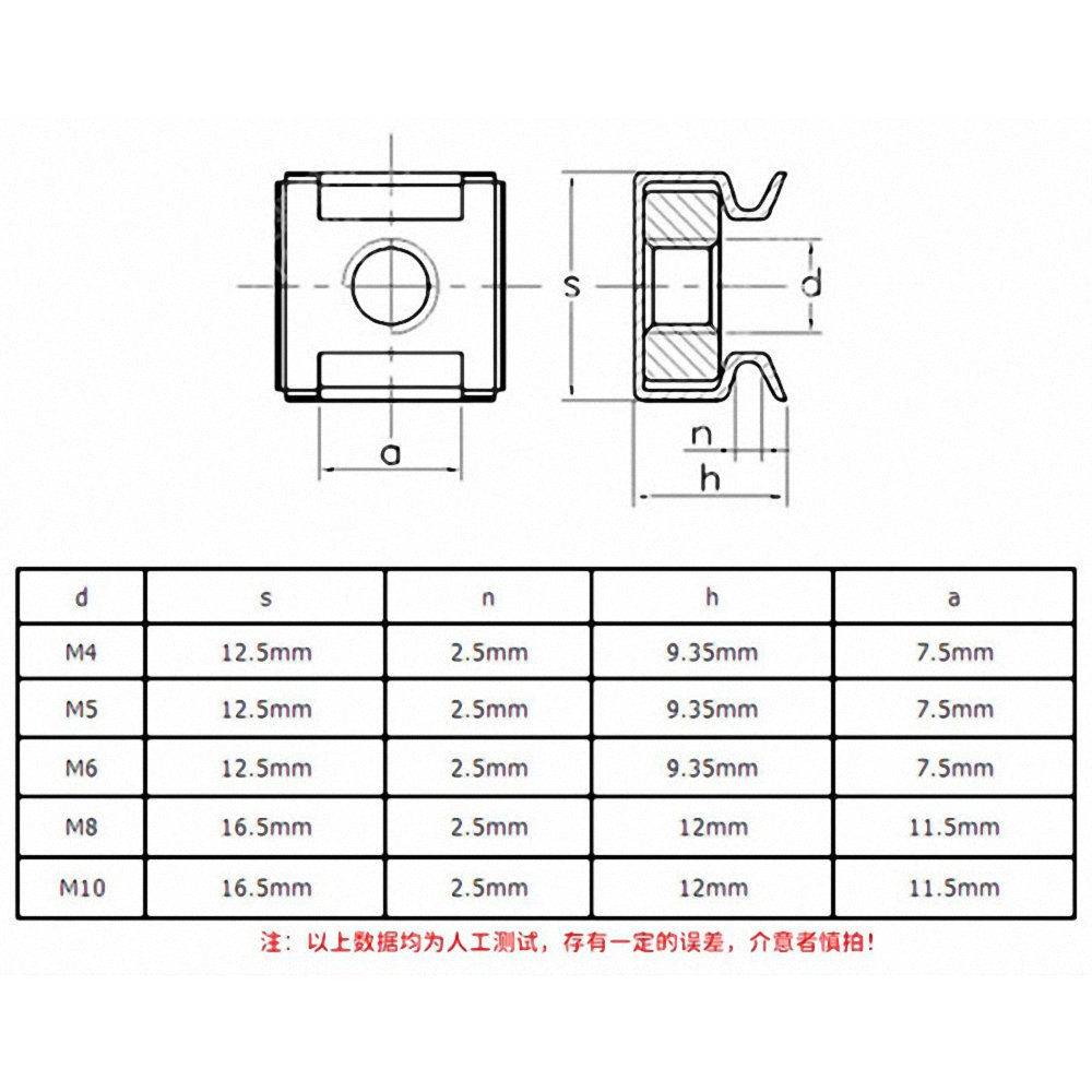 Stainless Steel Cage Nut holding a Zinc Plated Square Nut with Mounting Screw
