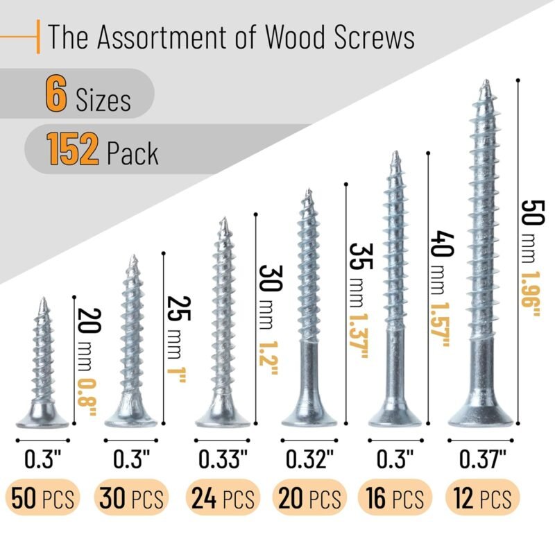 152 pcs galvanized wood screws kit 2