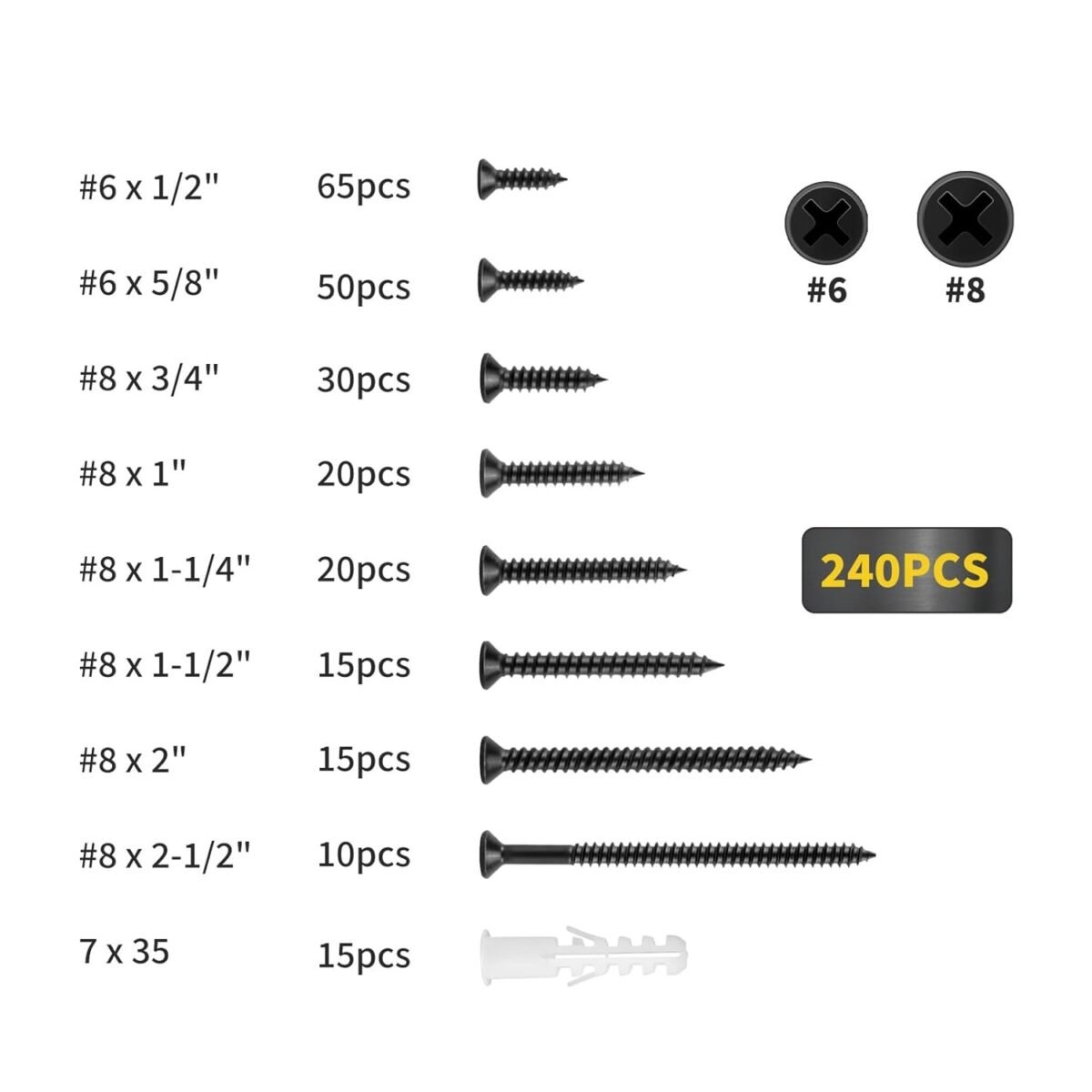 240 pcs Wood Screws Kit